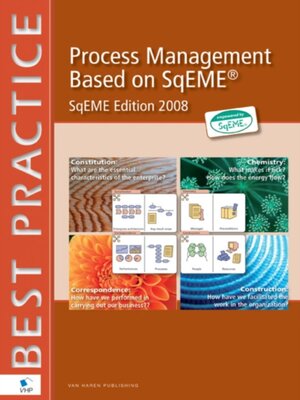 cover image of Process Management Based on SqEME&#174;